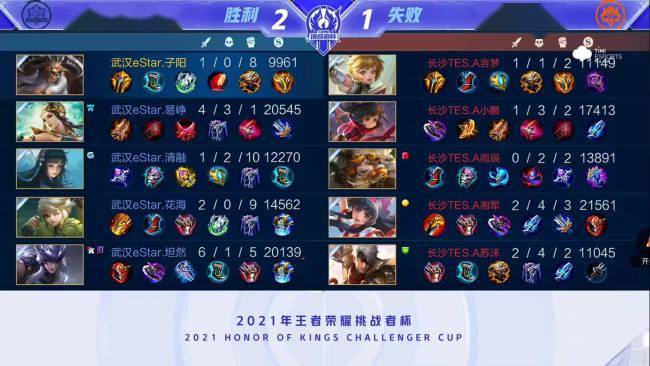 不同于其他 不同于其他