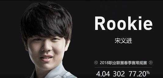 莱比锡签下