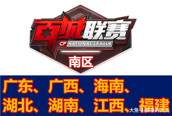 方长期试探